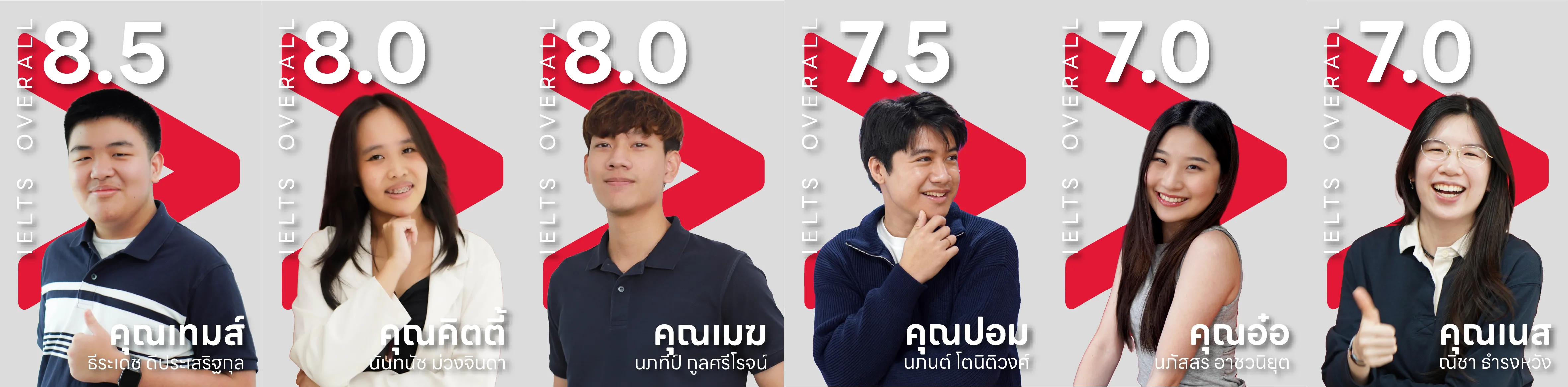 New Cambridge IELTS score review